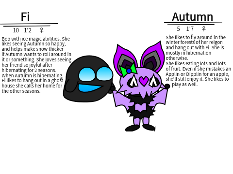 Autumn The Noibat & Fi The Boo