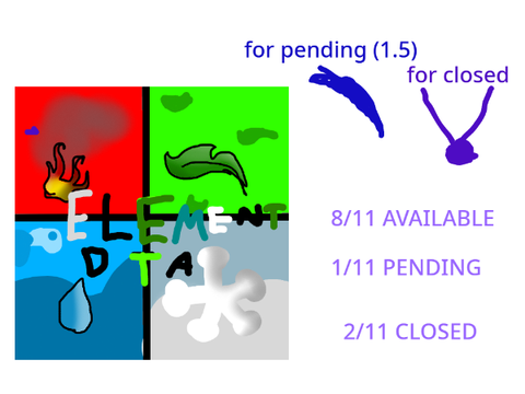 Rotating Dta: Batch Eight/Nine