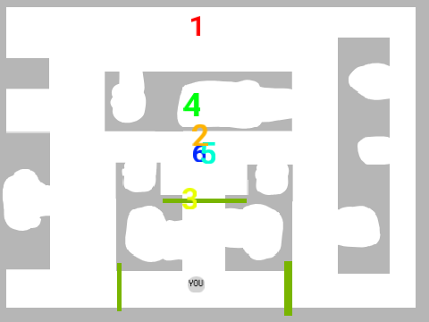 Numerals (Floor 2)