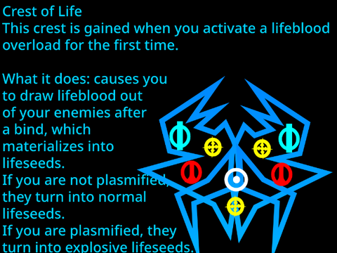 Crest of Life