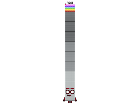 Days Since 2000 Band: 9701