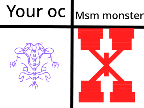Add your oc template remix remix