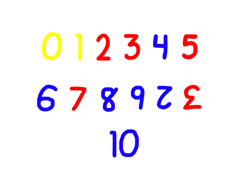 I made color code dozenal numbers, ehm. remix