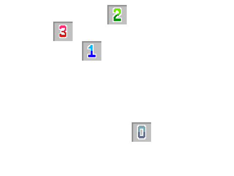 Easy Bosses