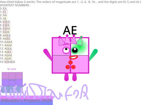 Made the 3 and gave up on the 6