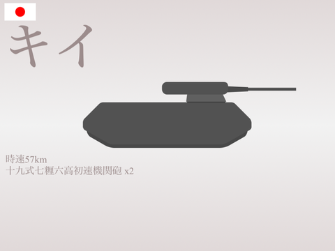 十九式七糎六自走式対戦車機関砲 キイ