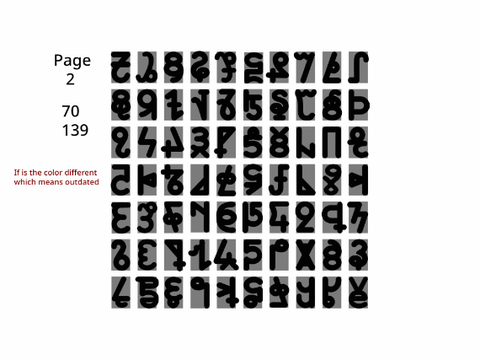 Official aperial numbers with Learninglings font