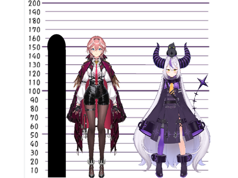 好きなホロメン身長表☆