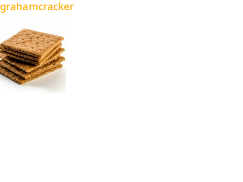 grahamcracker + cone overflow