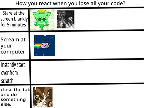 How do you react when you lose all your code?- Remix and add your PFP! remix remix