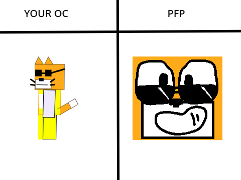 PFP