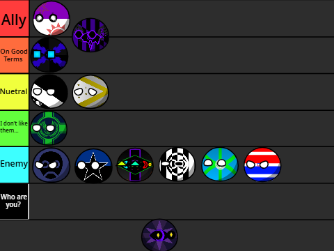 Abyss Collective's PoV