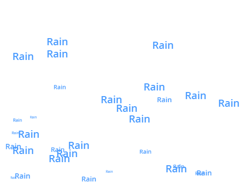 Rain