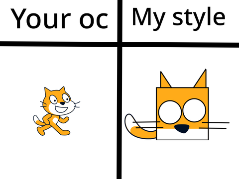 Add your oc I will turn into my style 