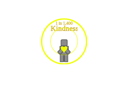 Kindness - Reworked RNG