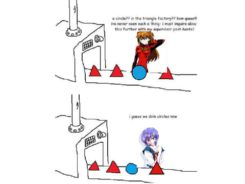 Evangelion meme