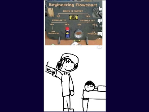 "Does it move?"