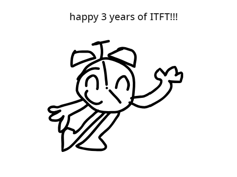 happy 3 years of ITS TIME FOR THE!