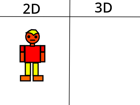 I love math