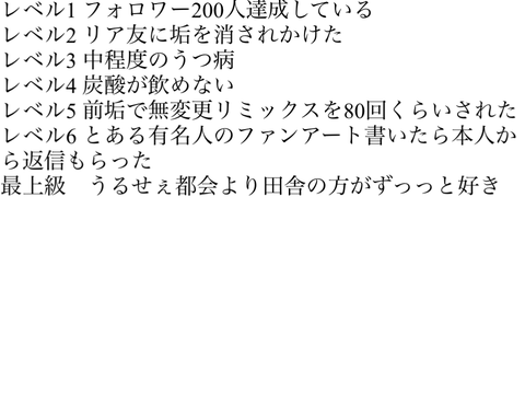 君はどこまで知っている？