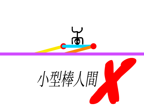 小型棒人間X　~回る棒に乗ろう~