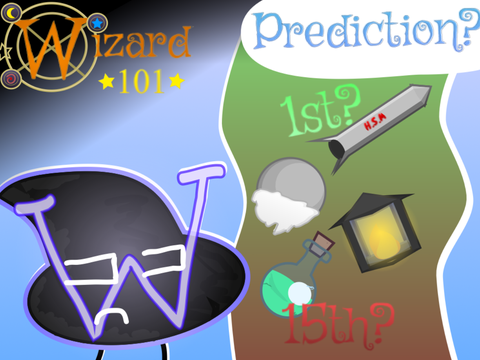 Make your own prediction of WIZARD101!