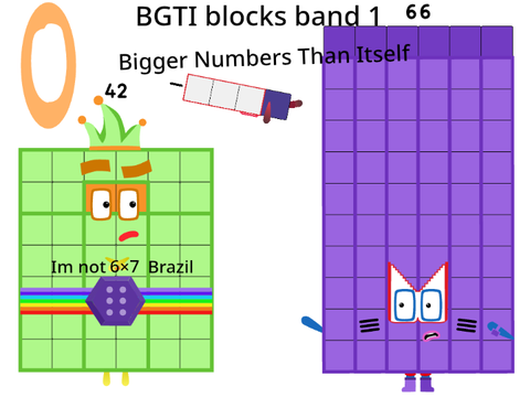 BGTI blocks band 1