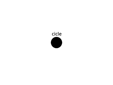 Cicle