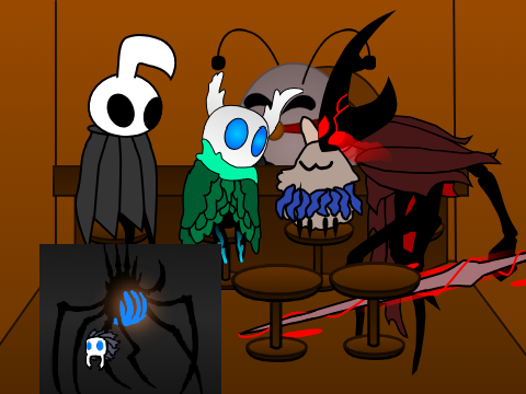 Added