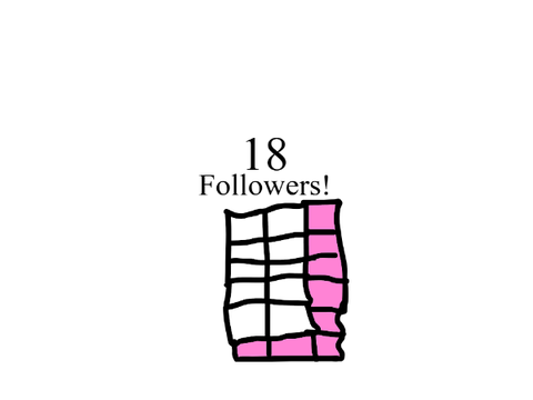 18 Followers!