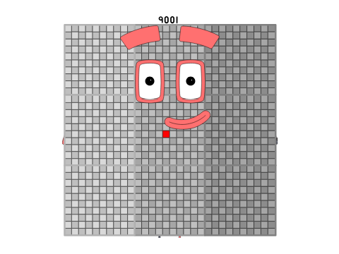 900 but 9001