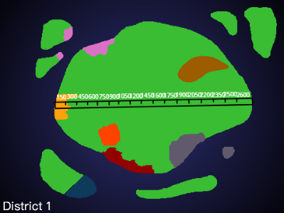 MapRP ruler