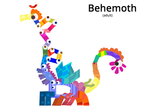 the canon names for each behemoth stage