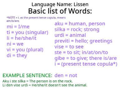 Lissen Collab Thing (v1.2)