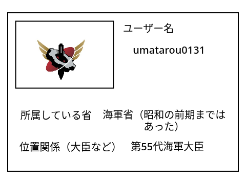 国民証 remix