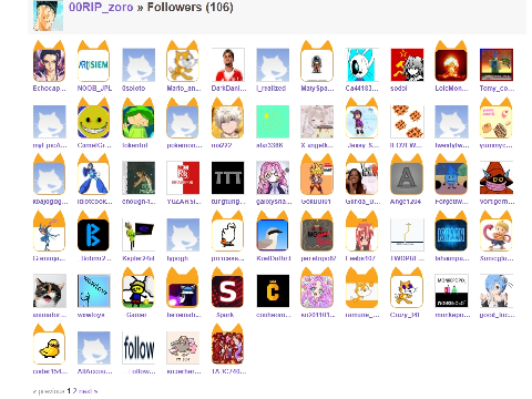 My 100+ Followers