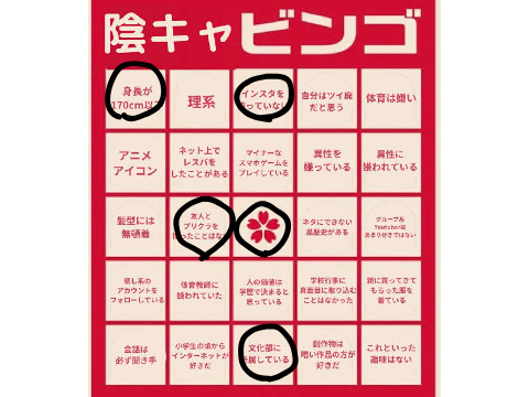 陰キャビンゴ remix