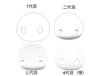 おっそうだな（懐かし）