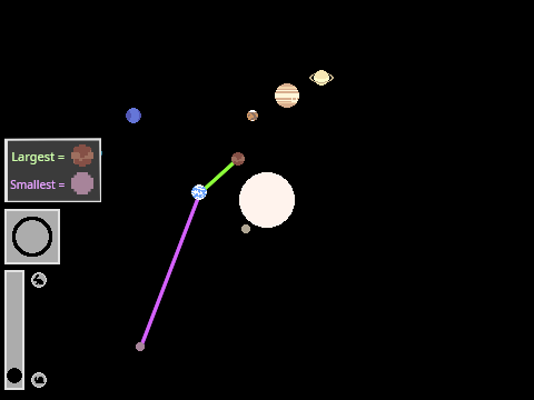 Angular Diameters