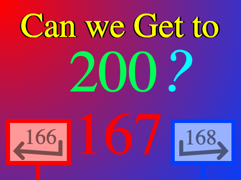 Can we Get to 200? (167)