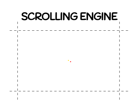 Basic Scrolling Engine [V1.09]
