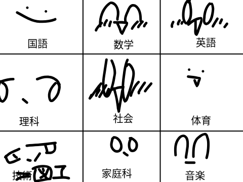 各教科俺の反応 My reaction to each subject remix