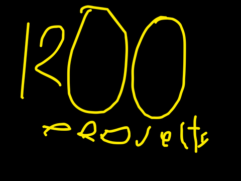 1200 projects