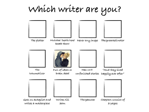 Which writer are you?