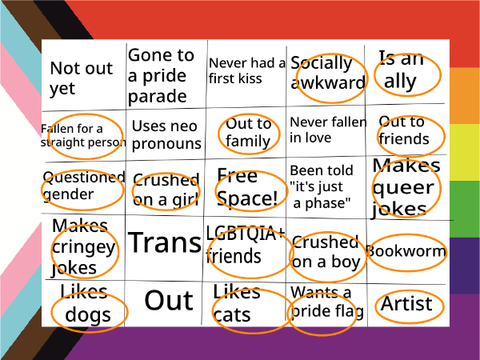 LGBTQIAPNO+ bingo template remix