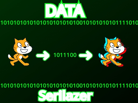 Thumbnail | Data Serilazer