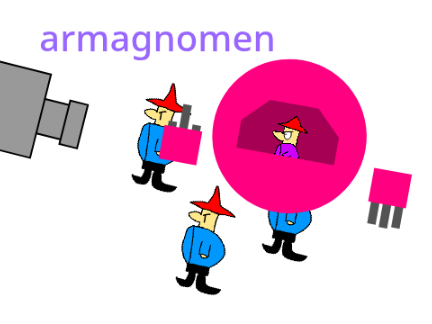 armagnomen