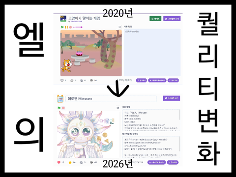 엘의 퀄리티 변화 [2020~2026]