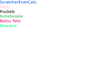 ScratcherEvanLegends Cast