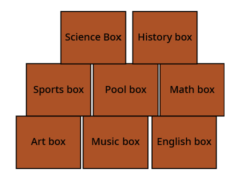School Planet's Boxes